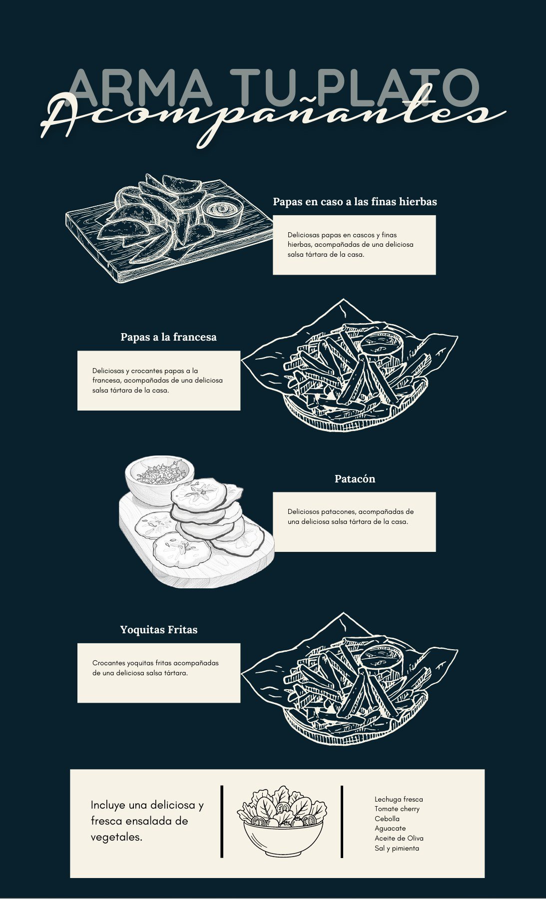 Carta de Parrilla, página 3